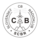SCBR merch